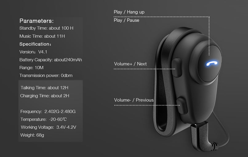 GDM SuperSonic Mini Motorcycle Helmet Bluetooth Headset