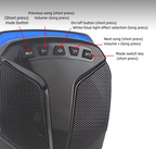 ATV Bluetooth Audio System Speakers