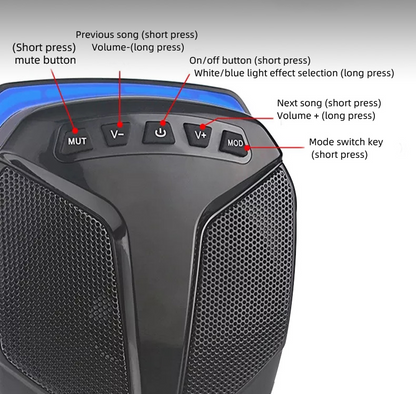 ATV Bluetooth Audio System Speakers